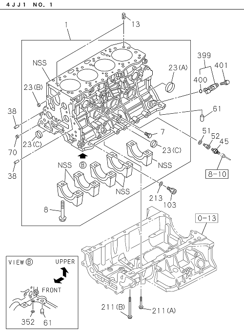 Partial Engine